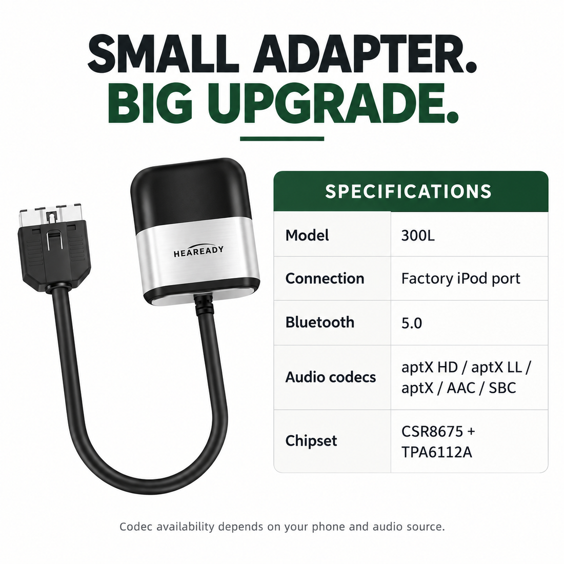 Bluetooth Music Adapter for Land Rover 2008–2012 | Factory iPod Port