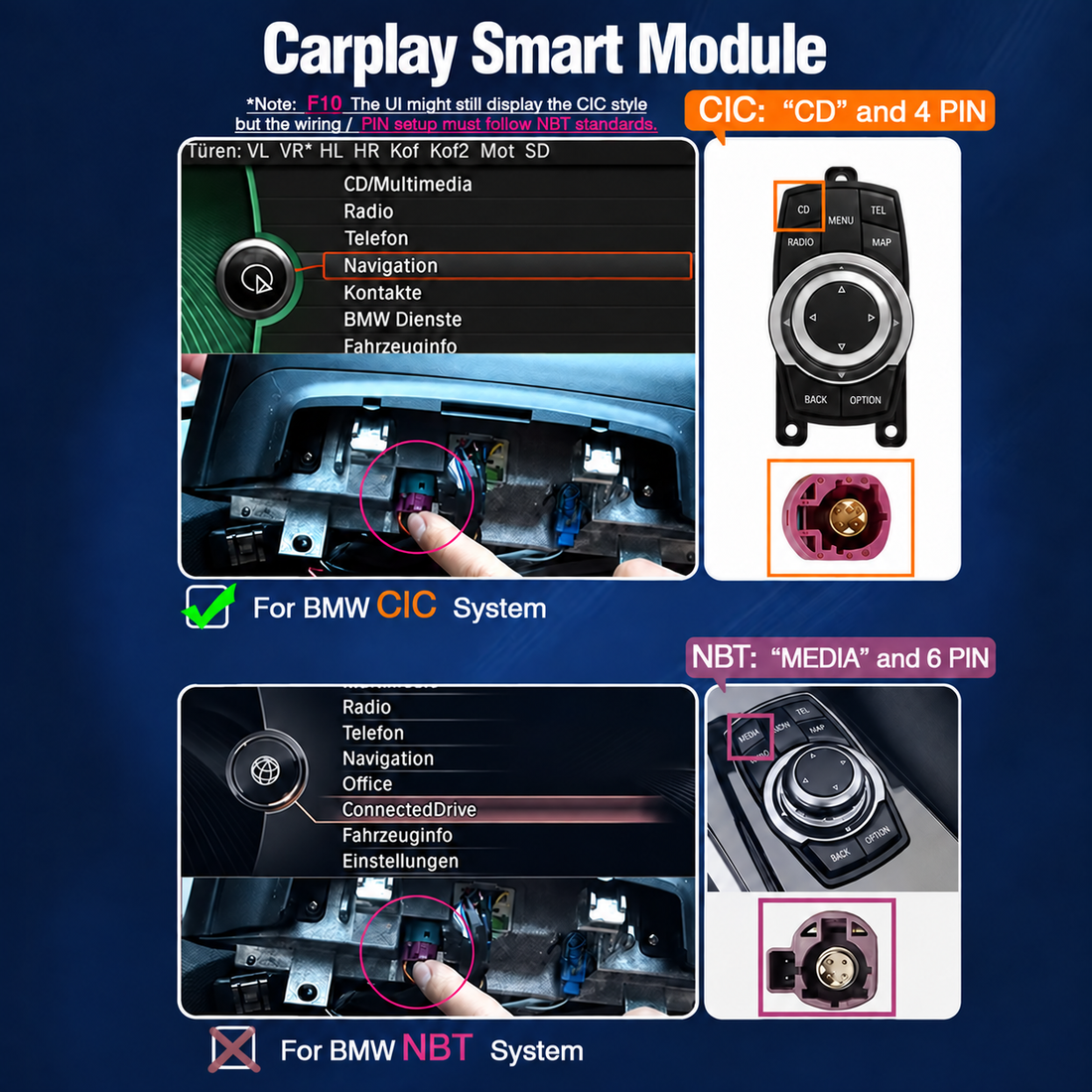 Wireless CarPlay & Android Auto for BMW | CCC / CIC / NBT / EVO / MGU
